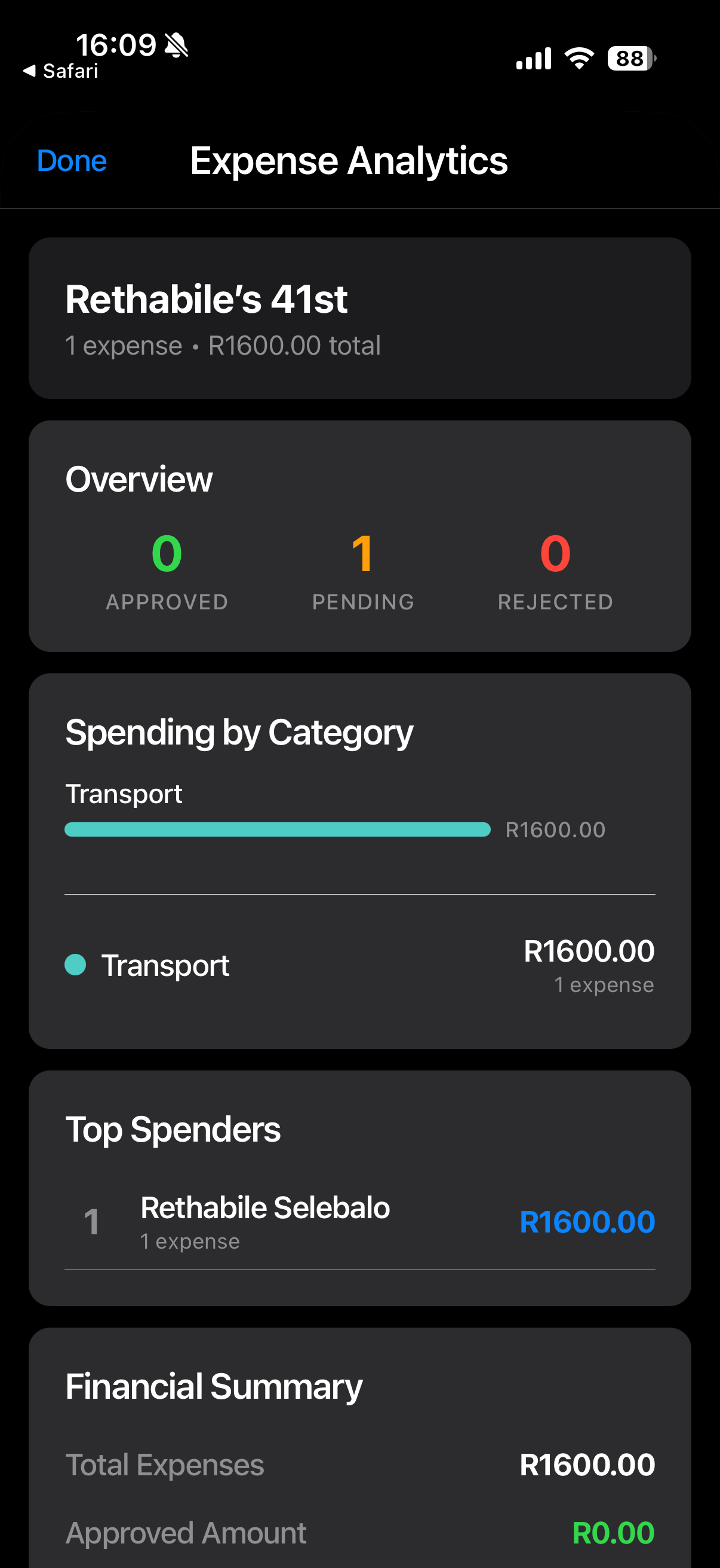 Expense Analytics & Insights